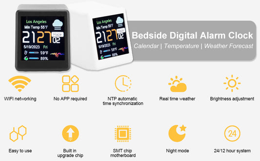 Geekmagic Pro Show Display ( White )