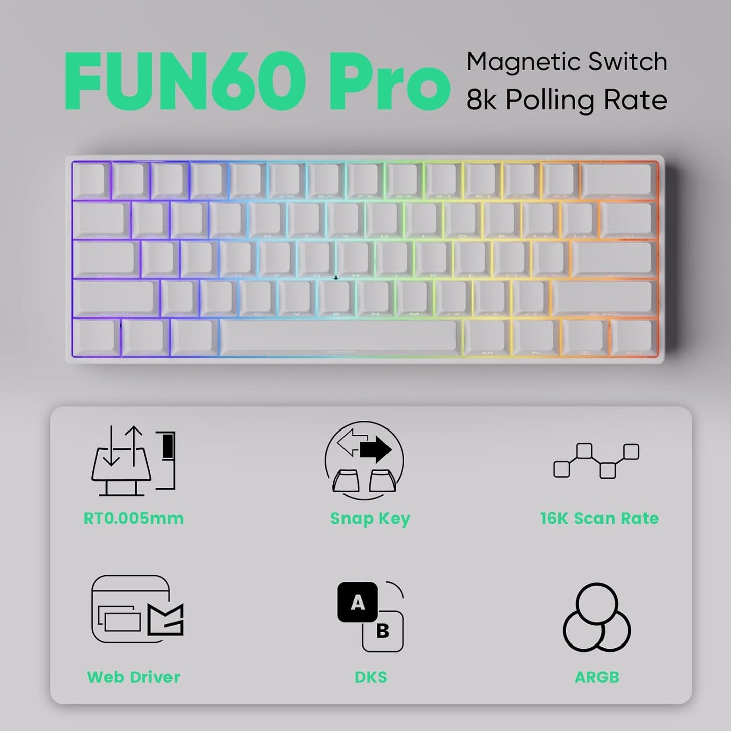 Magic Geek FUN60 Magnetic Axis Keyboard ( White )
