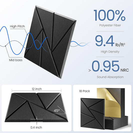 Fiber Soundproofing x12 Panels, ( Black )
