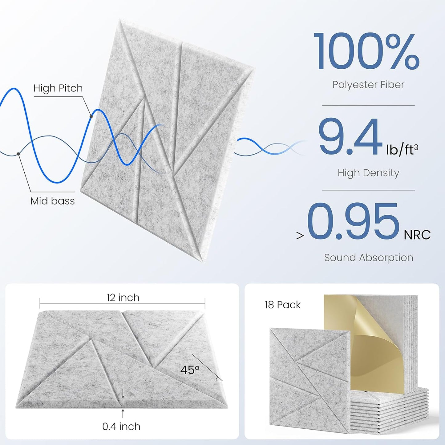 Fiber Soundproofing x12 Panels, ( Light Grey )