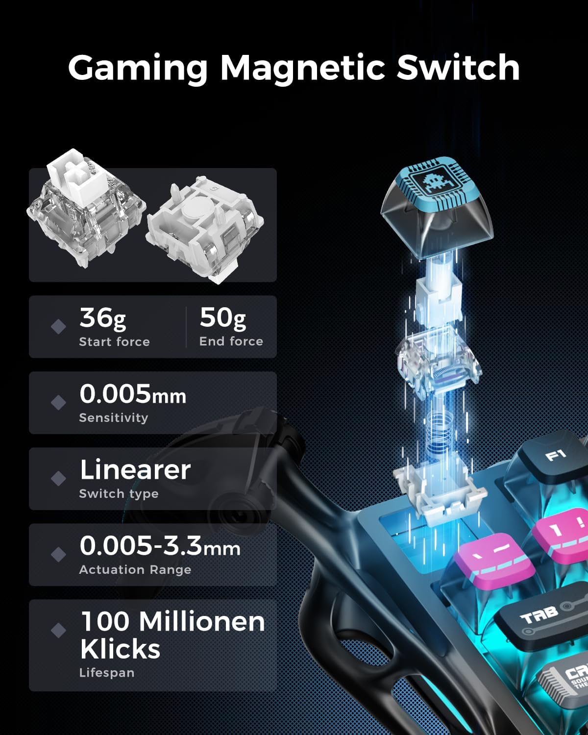 GravaStar 75K1 PRO Gaming Keyboard Magnetic Switches - ( Cyberpunk )